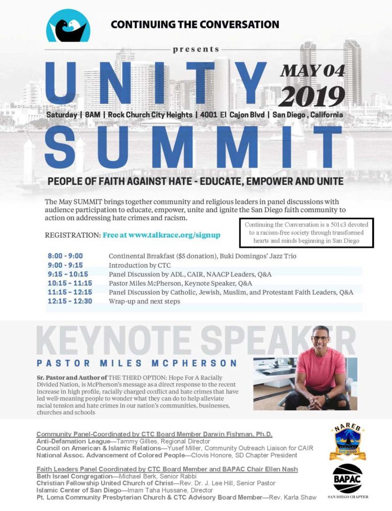 CTC Unity Summit Congregation Beth Israel