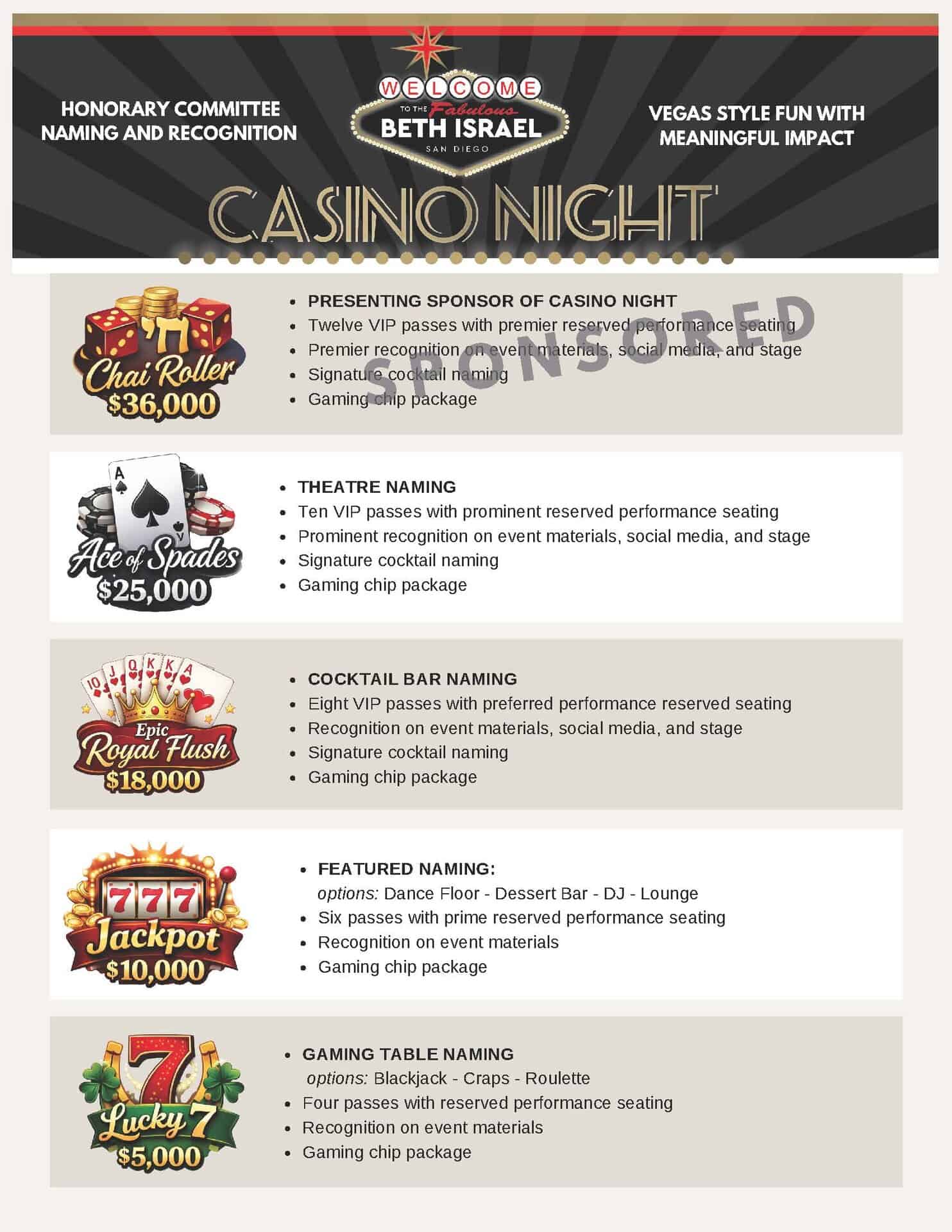 BI Casino Night Honorary Committee Sponsorships Final 2026