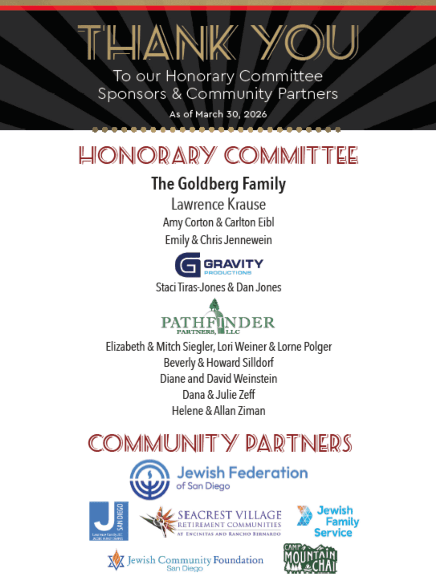 Annual Fundraiser Thank You